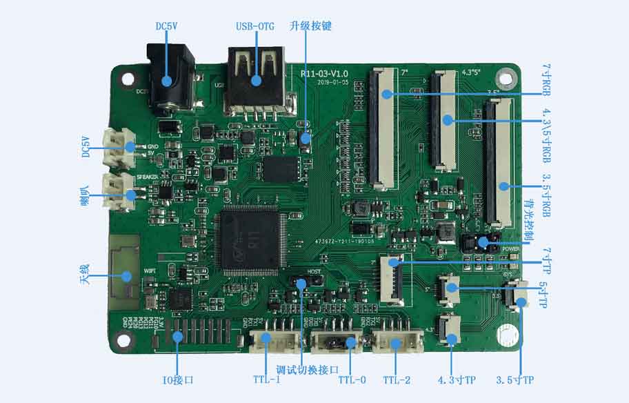 ST-R11-03-V1.3
