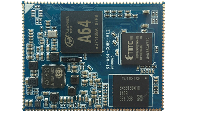 ST-A64-CORE