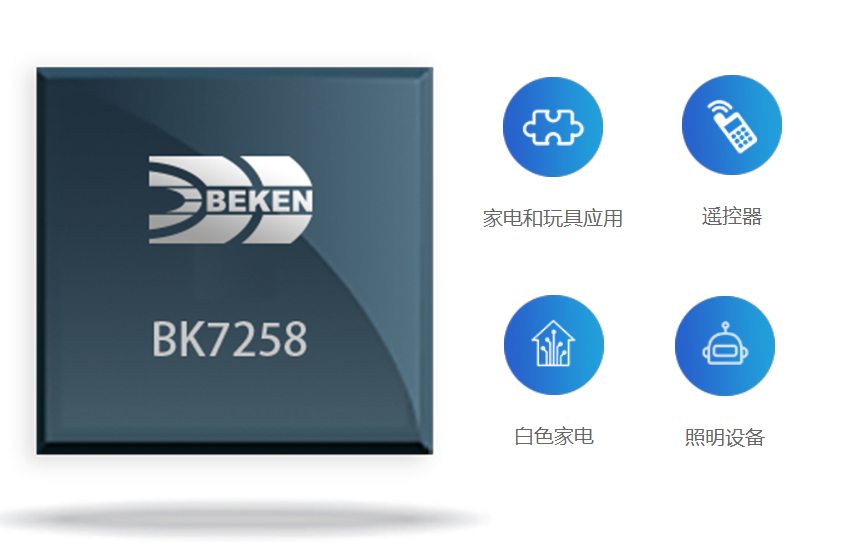 ͨ-BK7258ϵ}